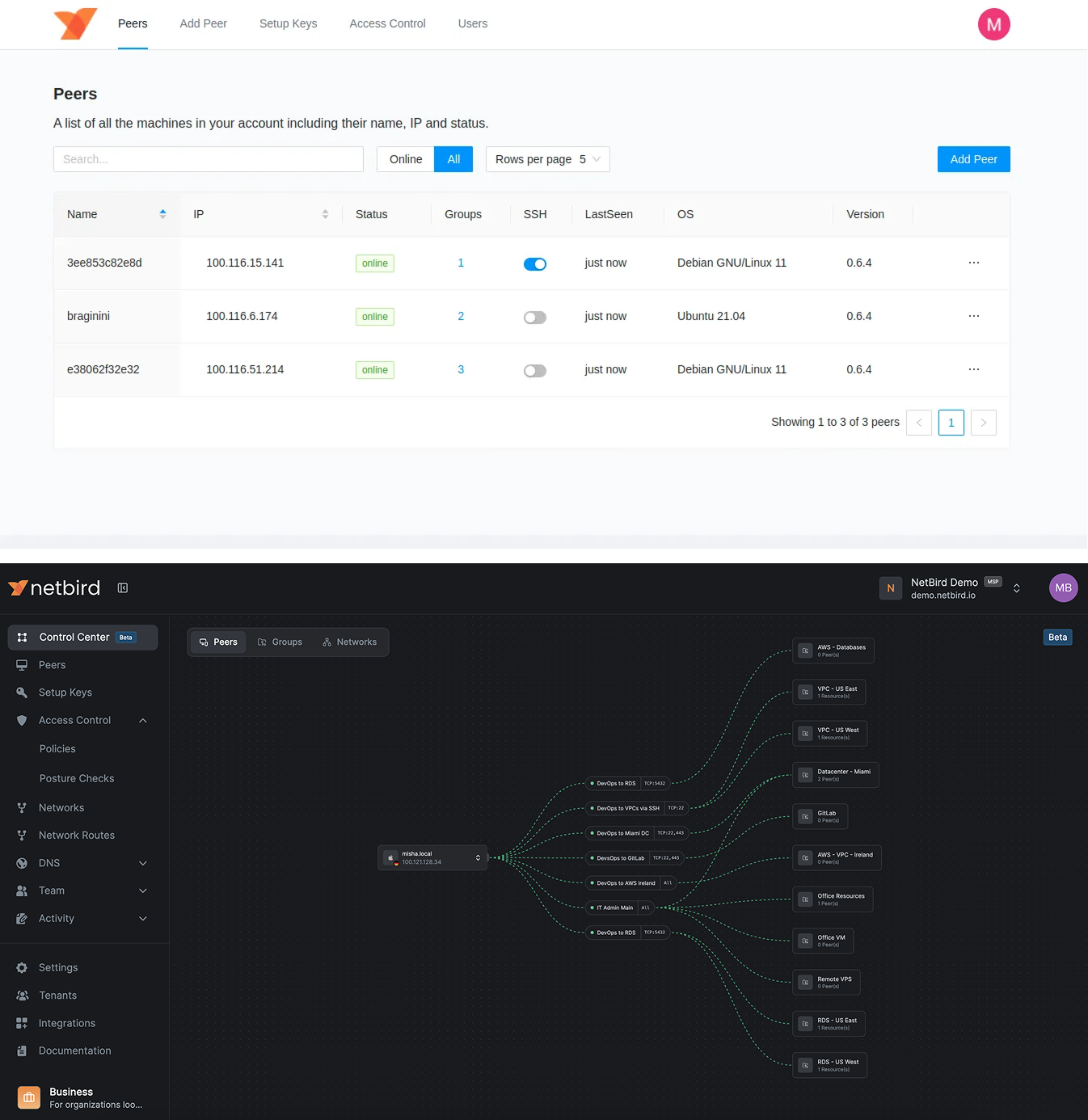 netbird-before-after