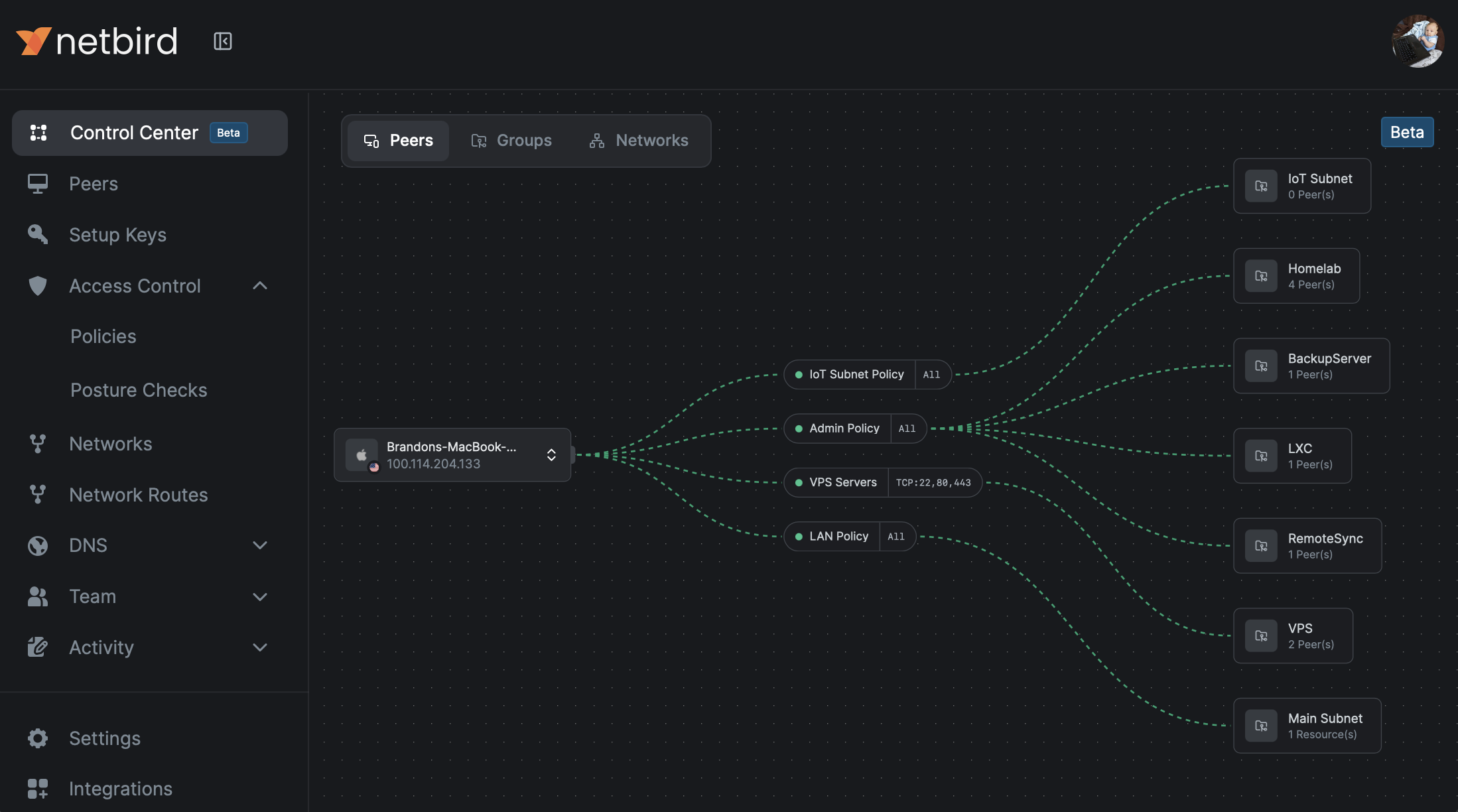 Control Center Peers View