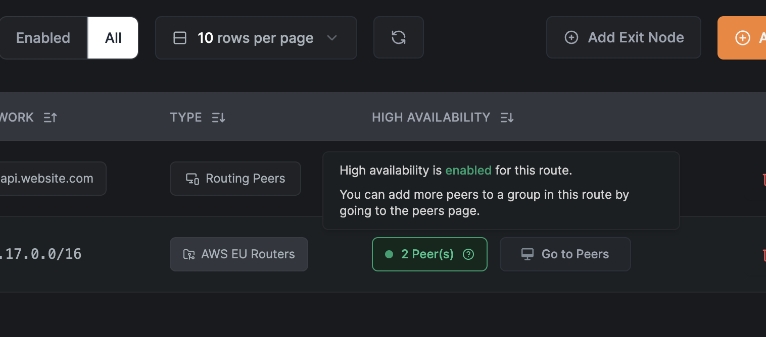 NetBird Network Routes High Availability Group