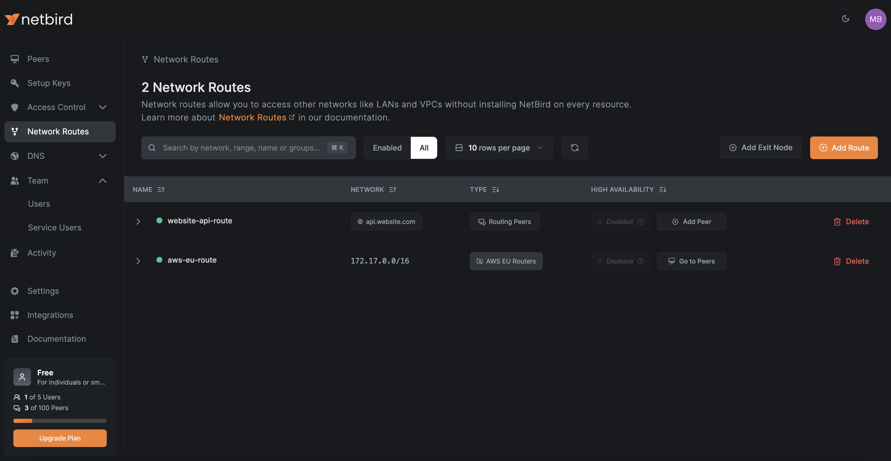 NetBird Network Routes List